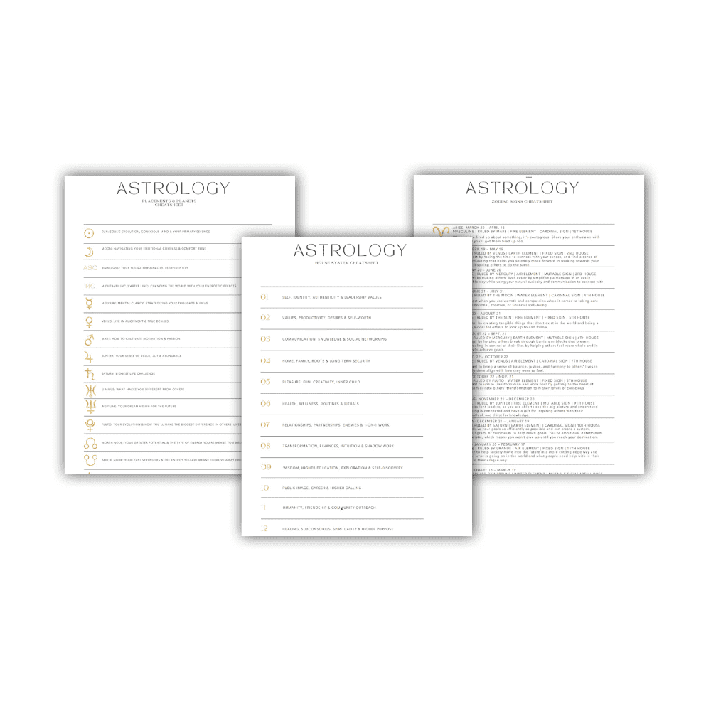 Astrology Cheat sheets mockup